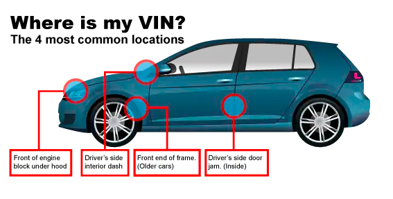 How do you find a vehicle owner with a vinegar